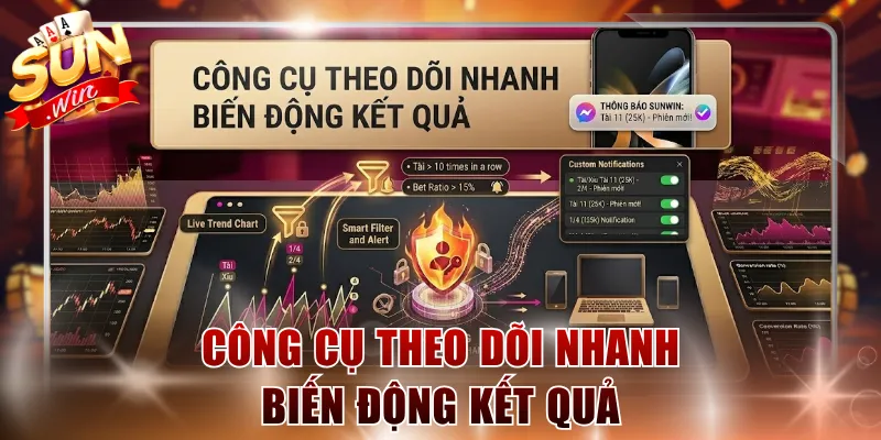 Công cụ theo dõi nhanh biến động kết quả