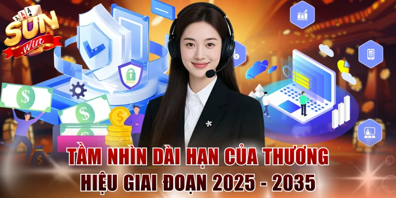 Tầm nhìn dài hạn của thương hiệu giai đoạn 2025 - 2035
